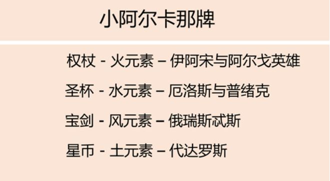 创始人亲授 手把手带你从0到职业塔罗师开元棋牌app2025年首发！神话塔罗