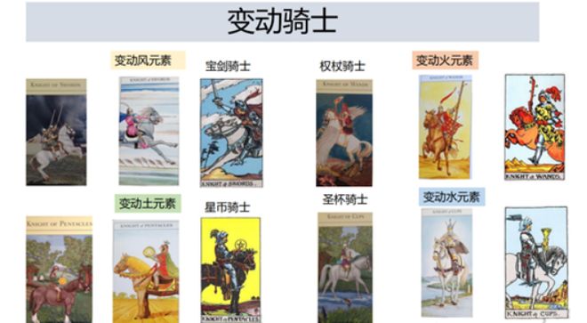 创始人亲授 手把手带你从0到职业塔罗师开元棋牌app2025年首发！神话塔罗(图26)