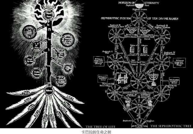 门西方玄学真的可以指引人生方向吗？开元ky棋牌揭秘塔罗牌的前世今生这(图15)