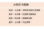 创始人亲授 手把手带你从0到职业塔罗师开